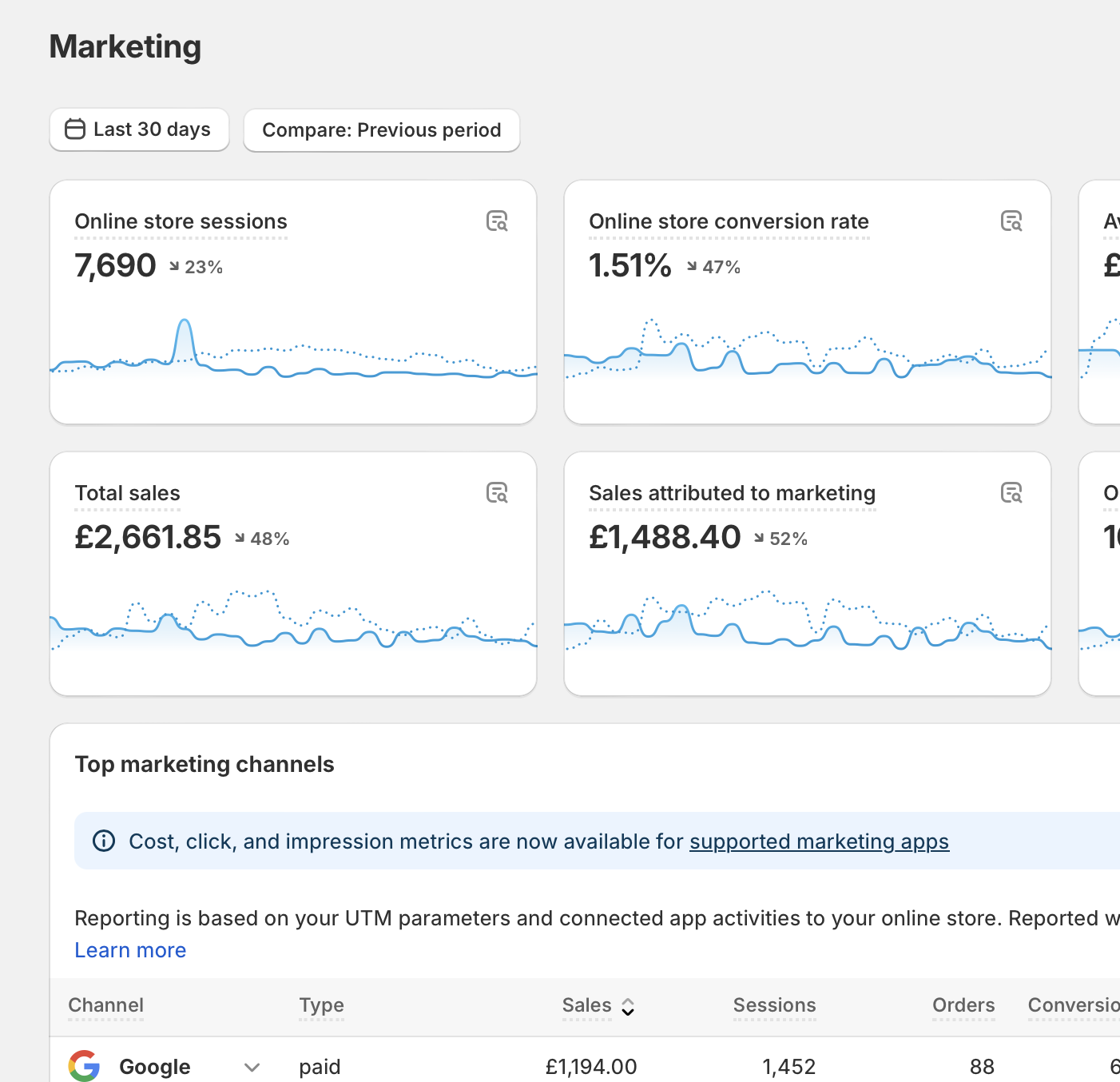 CAC Calculator for Shopify