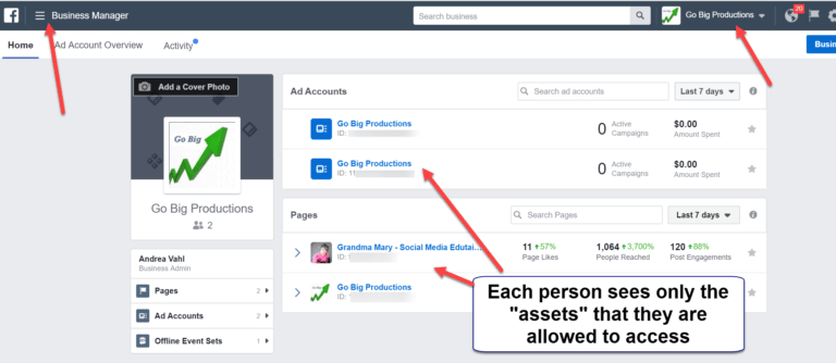 setup facebook for your Shopify store