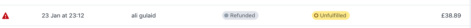 managing fraudulent orders in your Shopify store