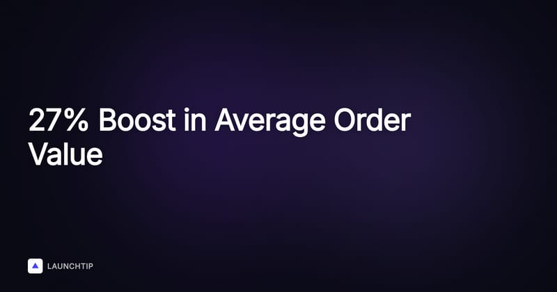 Shopify Upsell Case Study: 27% Increase in Average Order Value