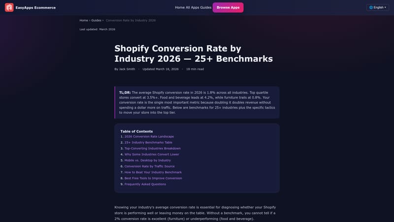Screenshot of benchmark content from Easy Apps Ecommerce