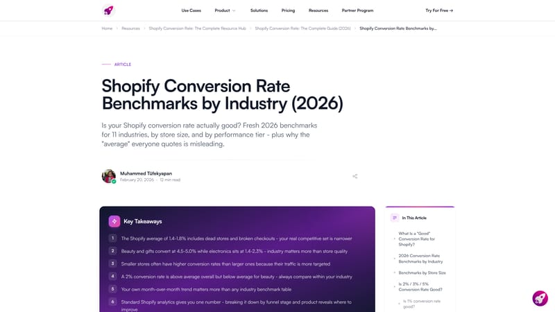 Screenshot of a Shopify conversion rate benchmark article from Growth Suite