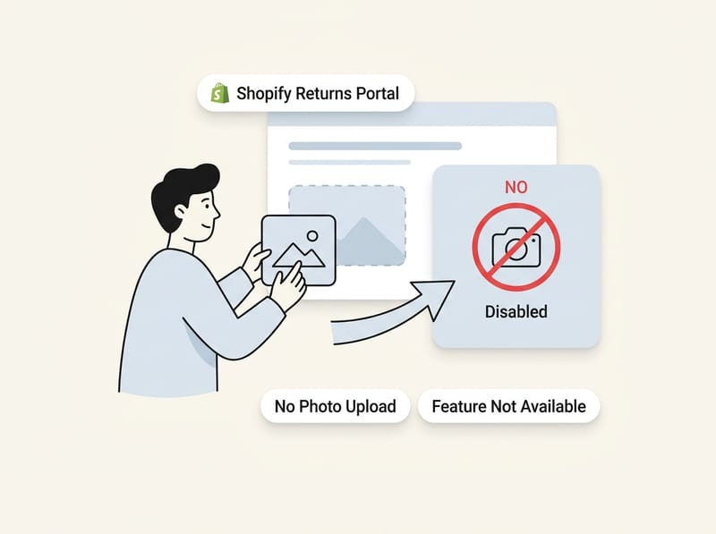 Can customers upload photos through native Shopify returns?