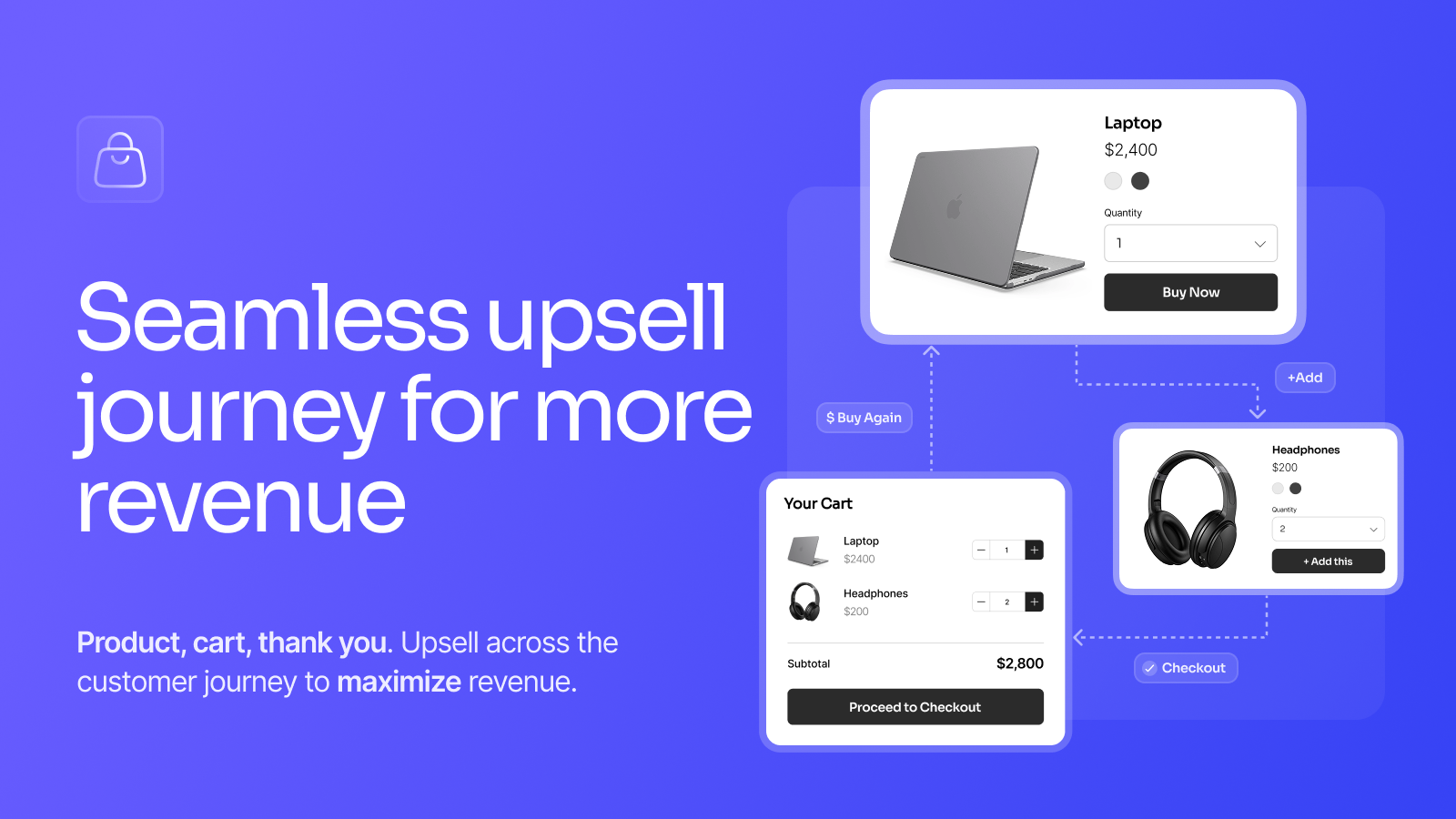 Shopify product page upsell example