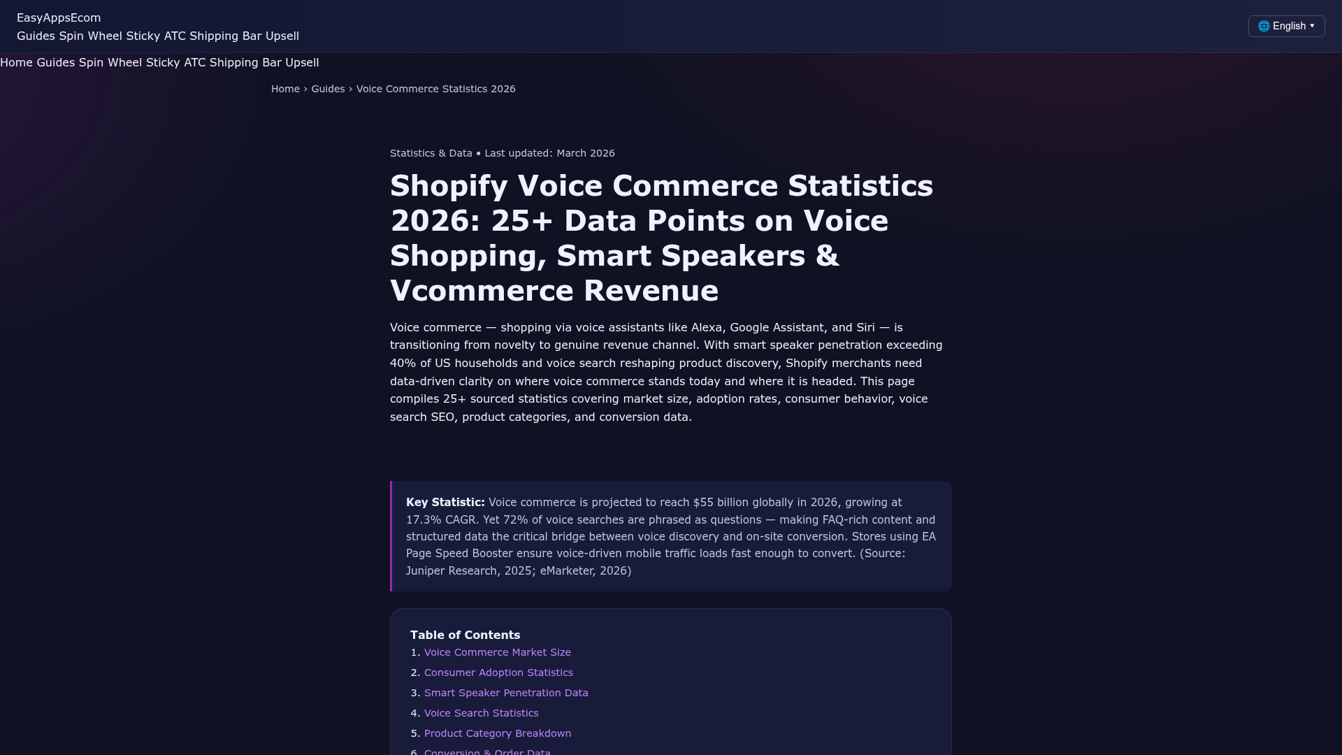 Capture d’écran d’un article sur les statistiques du commerce vocal sur Shopify