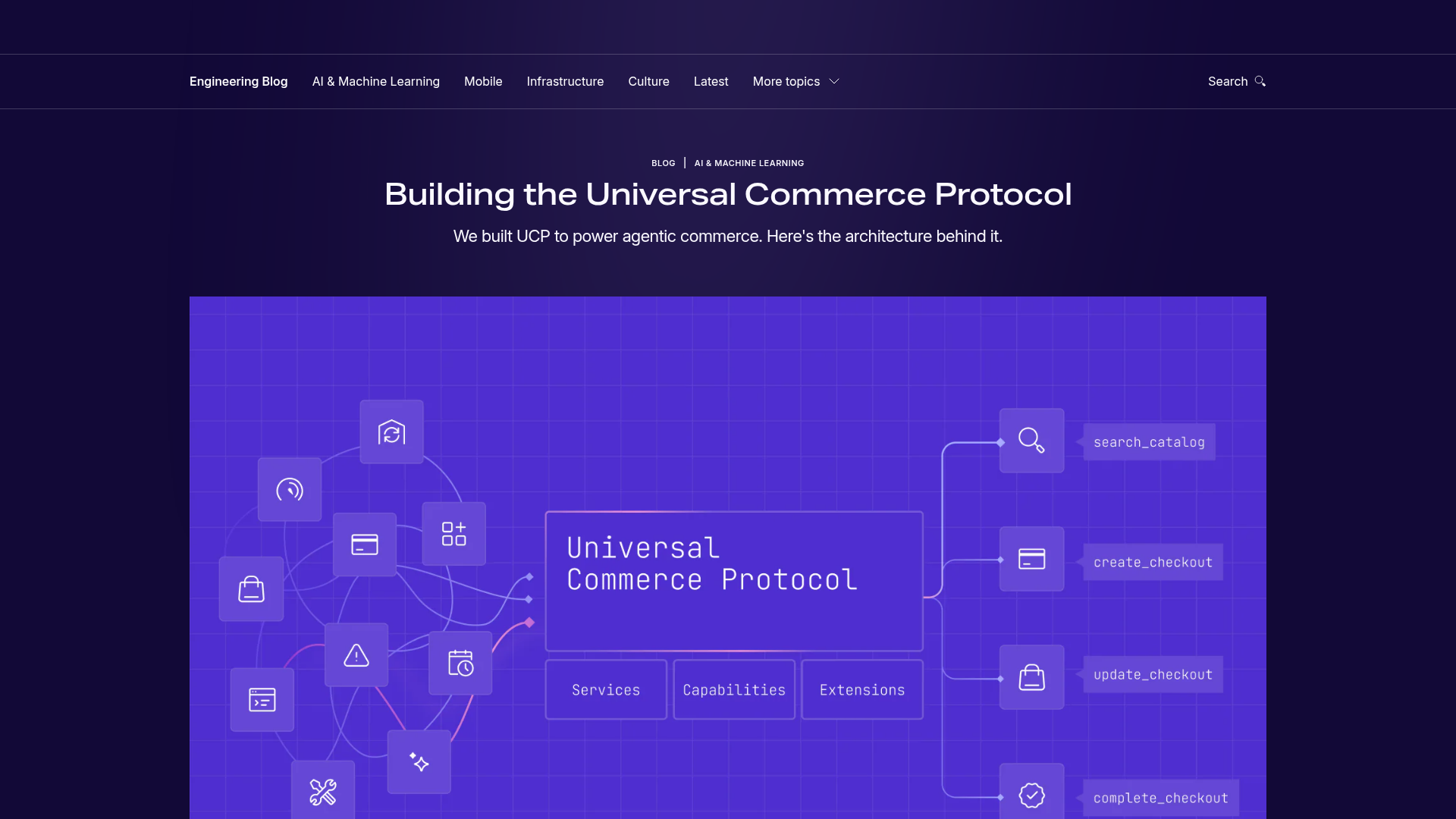 Screenshot van Shopify engineering-artikel over Universal Commerce Protocol