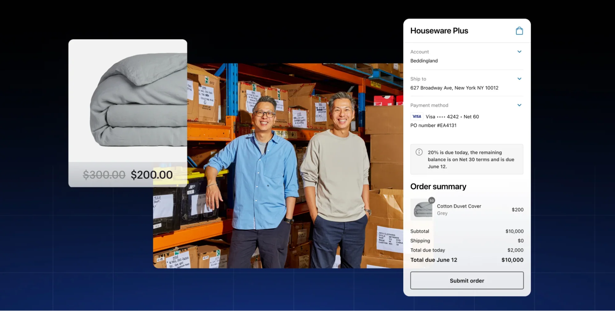 Visuel des attentes des acheteurs B2B et du workflow ecommerce
