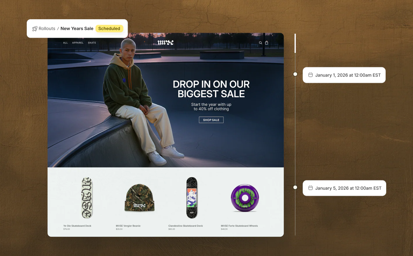 Bannière du guide des tests A/B natifs Shopify Rollouts