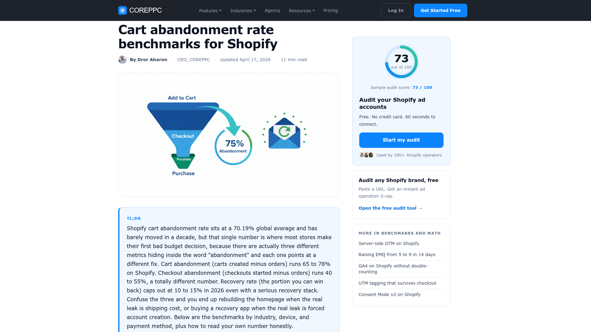 Screenshot van benchmarkartikel over Shopify-verlating van winkelwagens