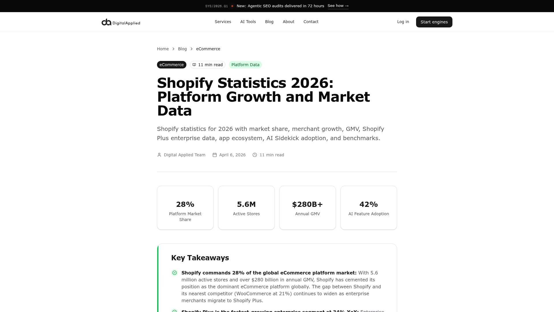 Screenshot von Shopify Statistiken und Plattform-Wachstumsdaten