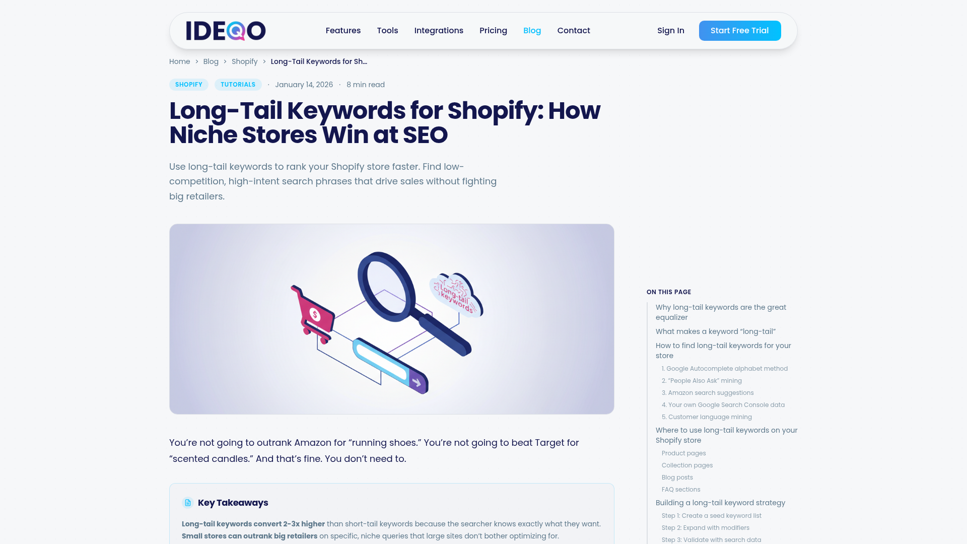Screenshot mit Long-Tail-Keyword-Content für Shopify-Shops