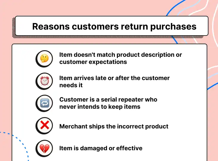 10 Ways To Reduce Ecommerce Product Returns With Great CX
