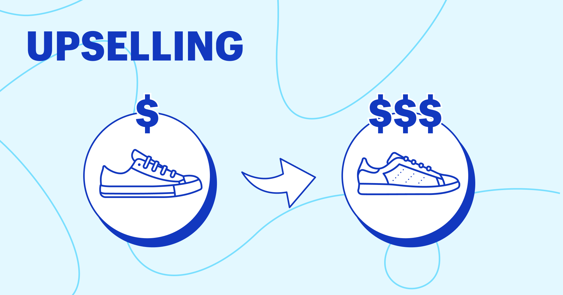 Illustration zu Shopify-Upselling-Strategien