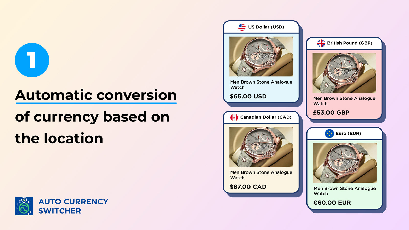 auto currency switcher