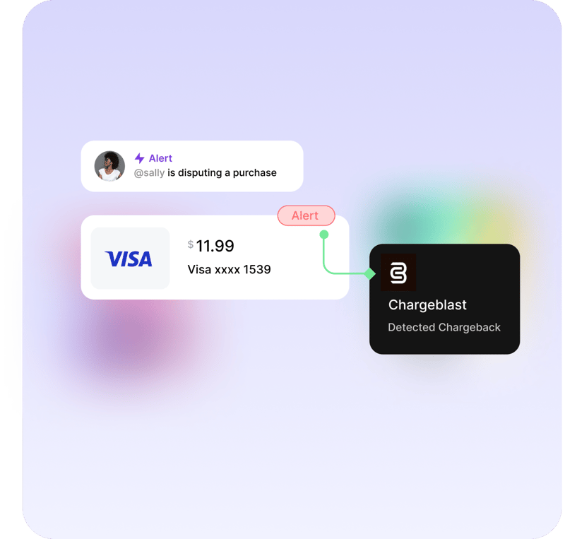 prevent shopify chargebacks