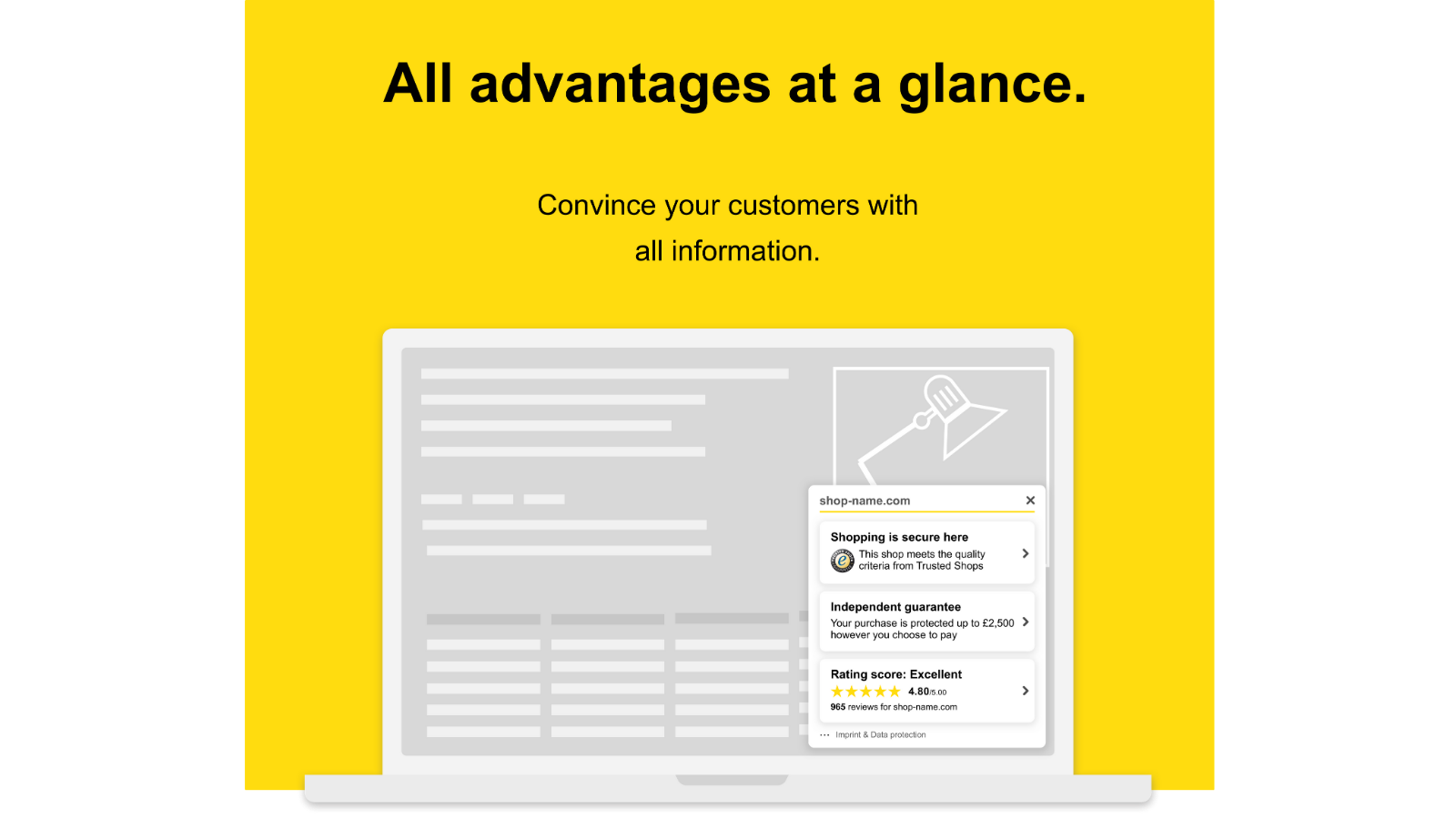 Trustbadge: Reviews toolkit