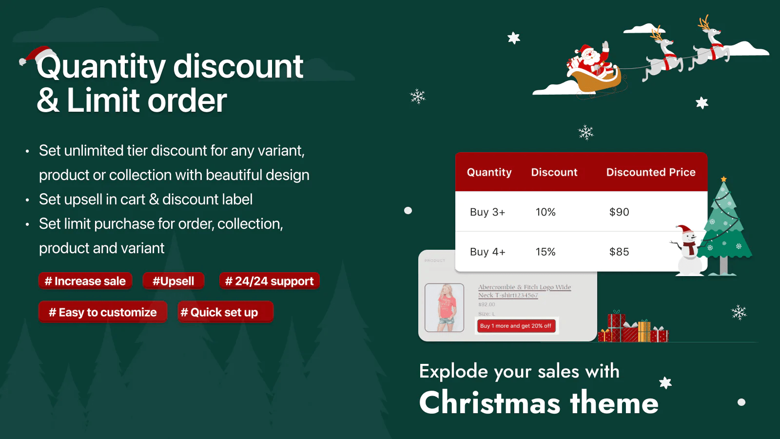 quantity discount order limits app
